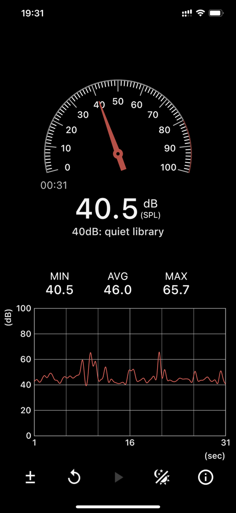 Sound Meter (SPL meter) - Interface de l'application Sound Meter affichant une jauge de décibels indiquant 40,5 dB avec un graphique du niveau de bruit en temps réel