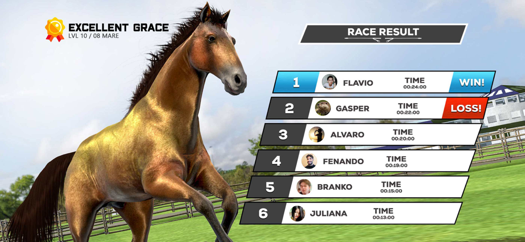 Una pantalla de resultados de un juego de carreras de caballos que muestra una yegua marrón llamada Excellent Grace y una tabla de clasificación con los rankings y tiempos de los jugadores