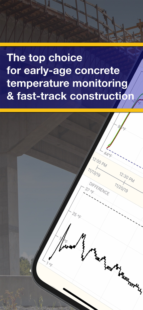 COMMAND Center™ Concrete 4 - COMMAND Center app displaying concrete temperature monitoring graphs for construction projects