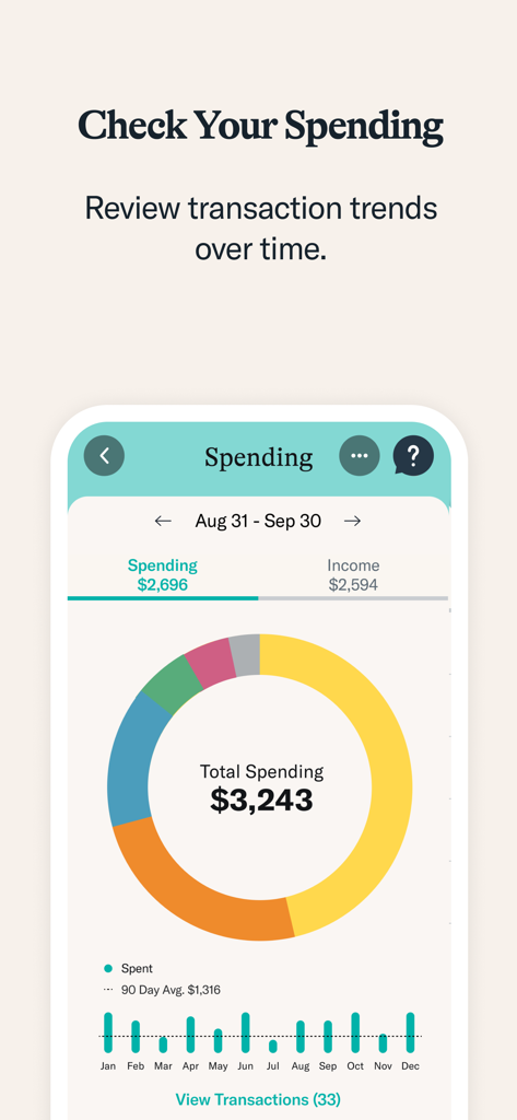 Central Pacific Bank - Spending trends and transaction analysis in the Central Pacific Bank mobile app