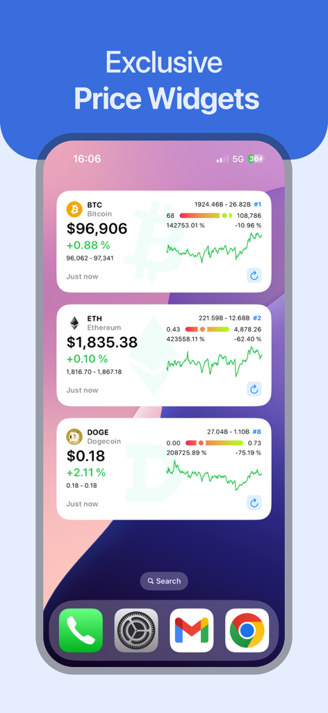 iPhone home screen with real-time cryptocurrency price widgets for Bitcoin Ethereum and Dogecoin