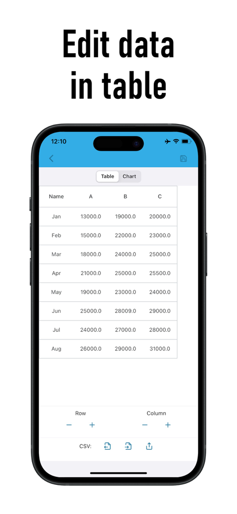 Chart Maker: Graphs and Сharts - Mobile interface for editing chart data in a spreadsheet table