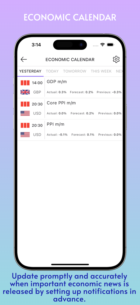 Economic calendar screen within the Forex Smart Alert app showing financial news and market data indicators