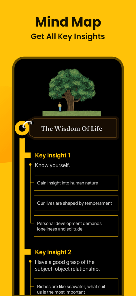 Bookey: Book Ideas for Growth - A visual mind map in the Bookey app displaying structured key insights from the book The Wisdom of Life.