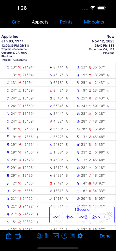 iPhemeris Astrology Charts - Detailed list of astrological aspects and planetary degrees in the iPhemeris app
