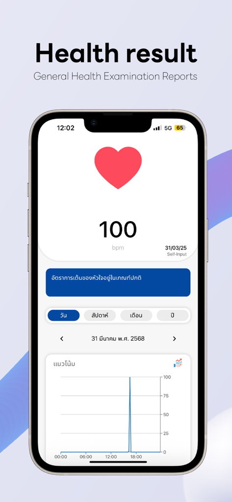 HealthMeter app interface showing a heart rate measurement of 100 bpm and a daily health data graph.
