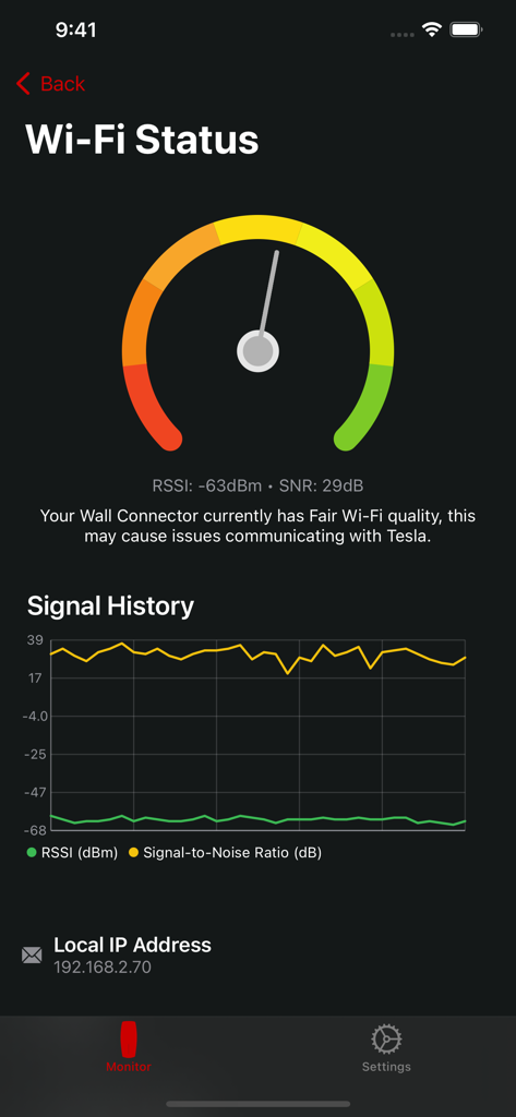 Wall Monitor for Tesla app interface showing Wi-Fi signal strength gauge and signal history graph
