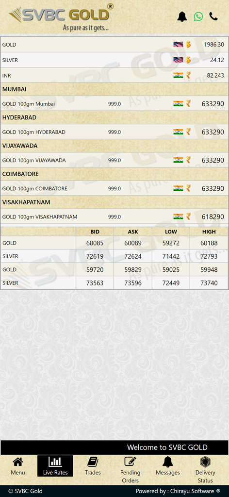 SVBC GOLD - Screenshot of SVBC Gold app showing live gold and silver rates for various Indian cities and global markets