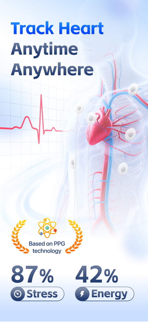 Interfaz de seguimiento de frecuencia cardíaca y nivel de estrés utilizando tecnología PPG