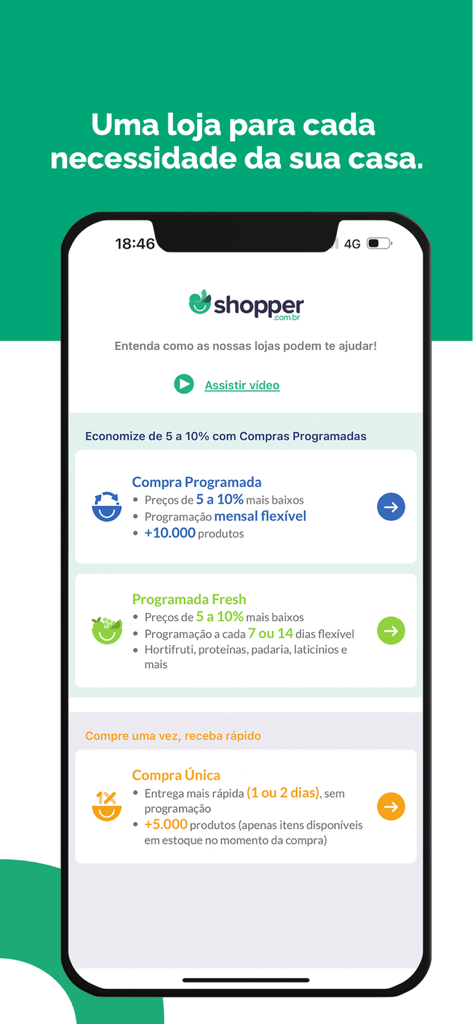 Shopper app interface showing options for scheduled grocery replenishment and one-time fast delivery
