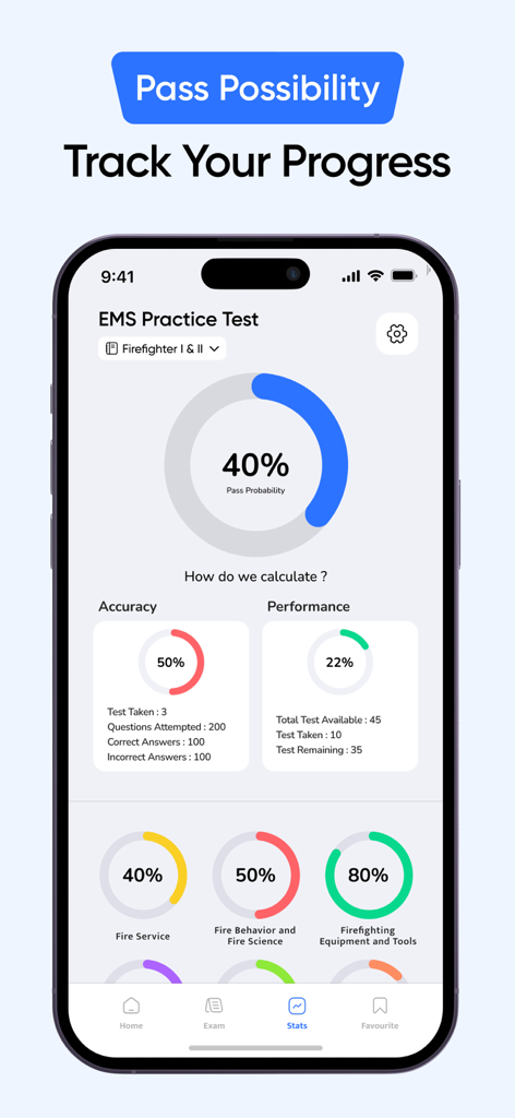 EMS Prep Test : Pass Exam 2026 - Education App | MWM