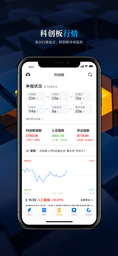 Mobile interface of the STAR Market Daily app featuring stock market indices and IPO status updates.