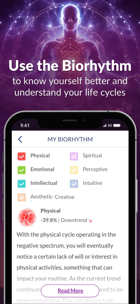 Astrolink: Do your Birth Chart - Astrolink app screen showing personalized biorhythm charts and life cycle trends