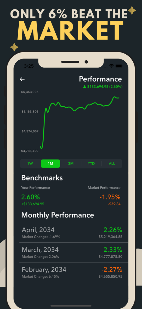 A mobile app screen showing a stock portfolio performance chart and benchmarks beating the market.