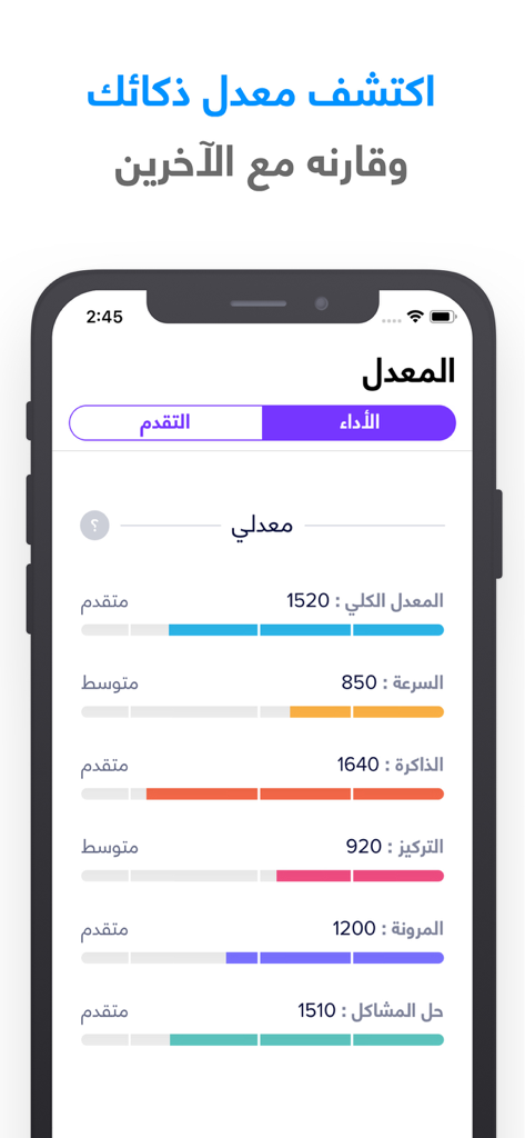 شعلة - درّب عقلك يومياً - A mobile screen showing cognitive performance stats in Arabic for the Sholah app, including scores for memory, focus, and speed.