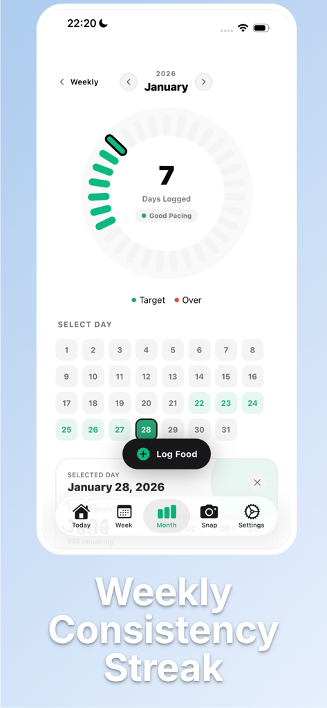 foodie - ai cal food tracker - Screenshot of the CalAI app showing a weekly consistency streak with a progress ring and calendar view.