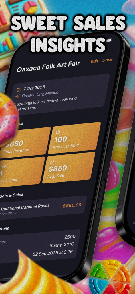 A smartphone screen displaying festival sales analytics for a confectionery business showing revenue and product performance metrics.