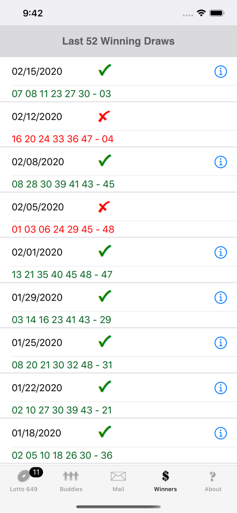 i649Buddy - Screenshot dell'app i649Buddy che mostra la scheda Vincitori con una cronologia dei passati sorteggi vincenti per il Lotto 649 del Canada