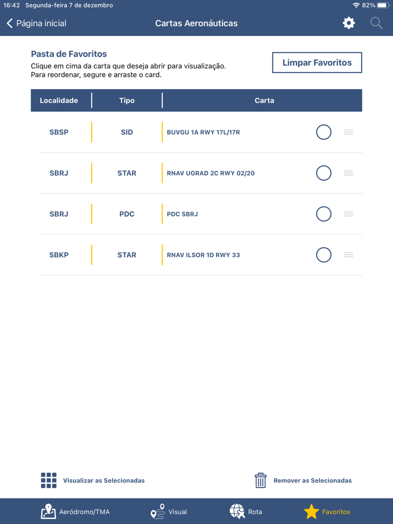 SIDおよびSTAR手順を含む、パイロット用に保存された航空チャートのリストが表示されているFPL BR - EFB iPadアプリのお気に入り画面