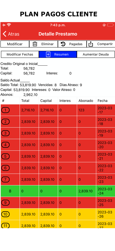 Pantalla móvil que muestra un plan de pagos de cliente con cuotas de préstamo codificadas por color y detalles de saldo en español