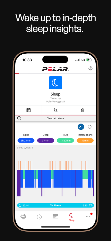 Polar Flow app sleep insights showing detailed sleep structure graph