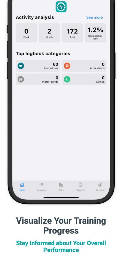 Captura de tela do aplicativo Logitbox mostrando um painel de análise de atividade com estatísticas de procedimentos e progresso de treinamento.