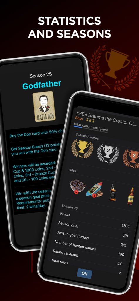 Mafia Game app screen showing seasonal statistics and player awards.