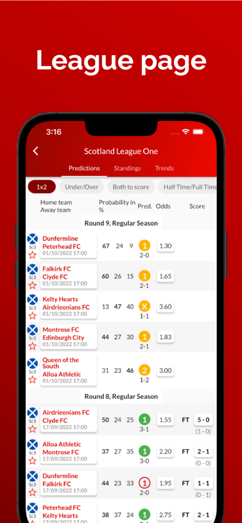 Forebet-Mobil-App-Seite mit Fußballspielvorhersagen und mathematischen Wahrscheinlichkeiten für die schottische League One
