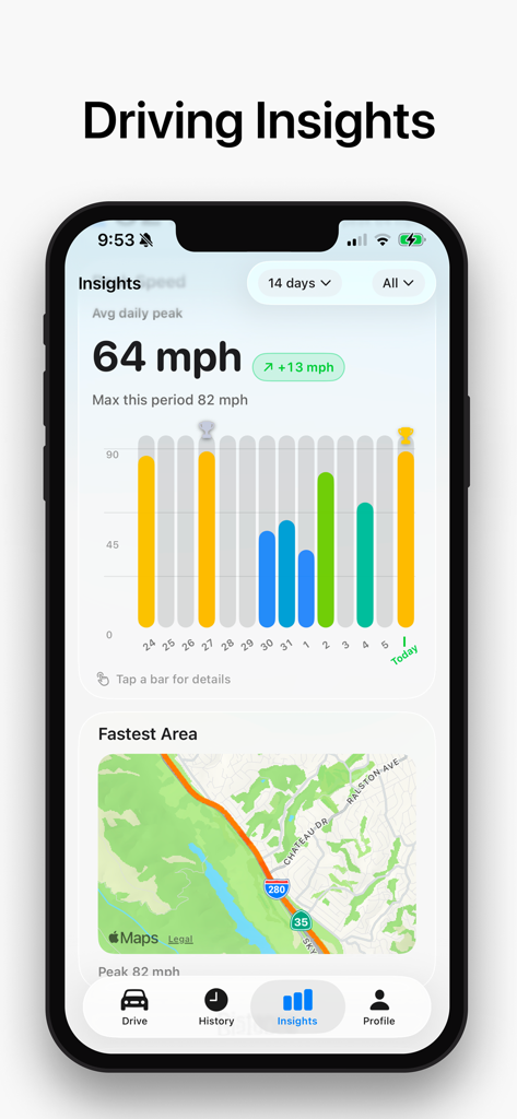 Open Road - Drive Tracker - Open Roadアプリのダッシュボード。最高速度の棒グラフや最速運転セグメントのマップを含む運転インサイトが表示されています。