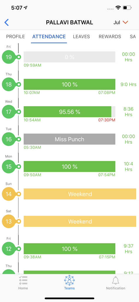 Interfaz de la aplicación móvil que muestra el historial de asistencia de los empleados y las horas de trabajo diarias