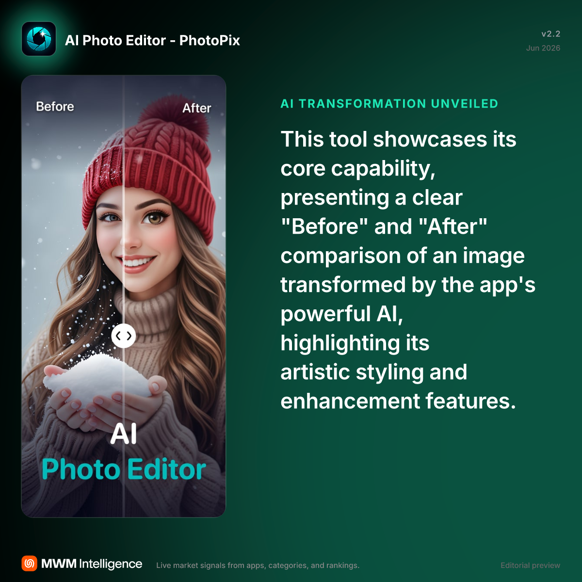 AI Photo Editor - PhotoPix - Photo & Video App | MWM