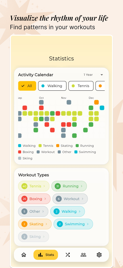 Activity calendar heat map and workout type statistics dashboard in the Highlight app.