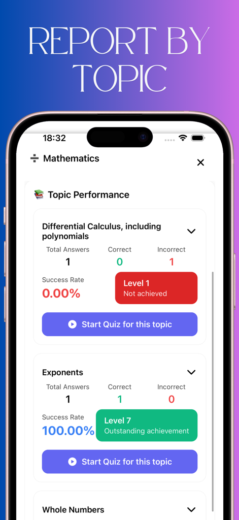 Una pantalla de aplicación móvil que muestra informes de rendimiento del estudiante para diferentes temas de matemáticas como cálculo y exponentes.