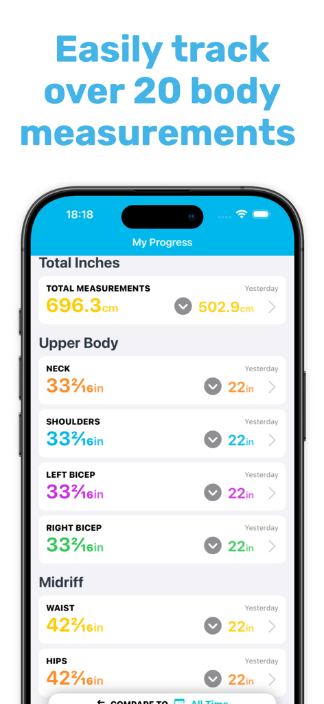 Progress Body Tracker: My BMI - Interface of the Progress Body Tracker app showing tracking for neck shoulders biceps waist and hips measurements