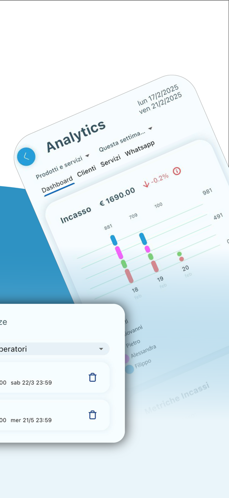 BarberApp Pro - Interface móvel do BarberApp Pro mostrando um painel de análise de negócios e rendimento semanal