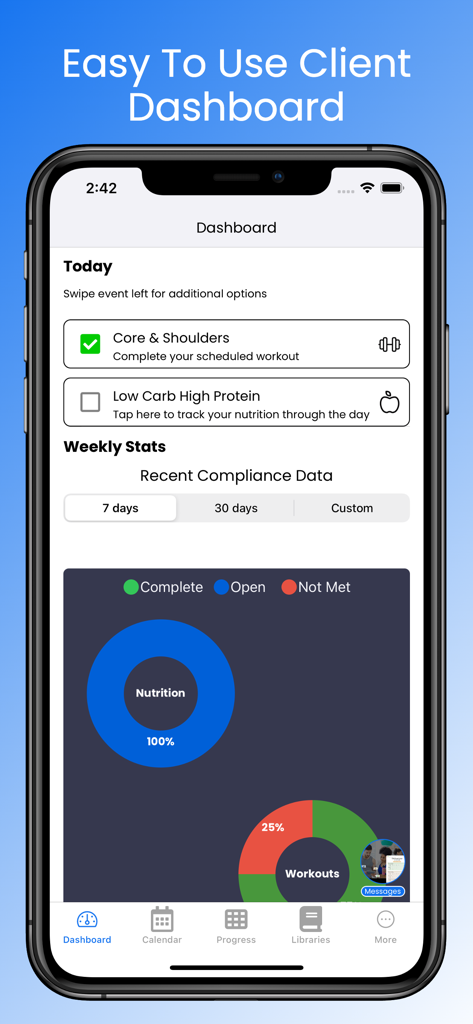 FitSW for Personal Trainers - Dashboard del cliente dell'app FitSW che mostra le attività di fitness quotidiane e i grafici dei progressi visivi per nutrizione e allenamenti.