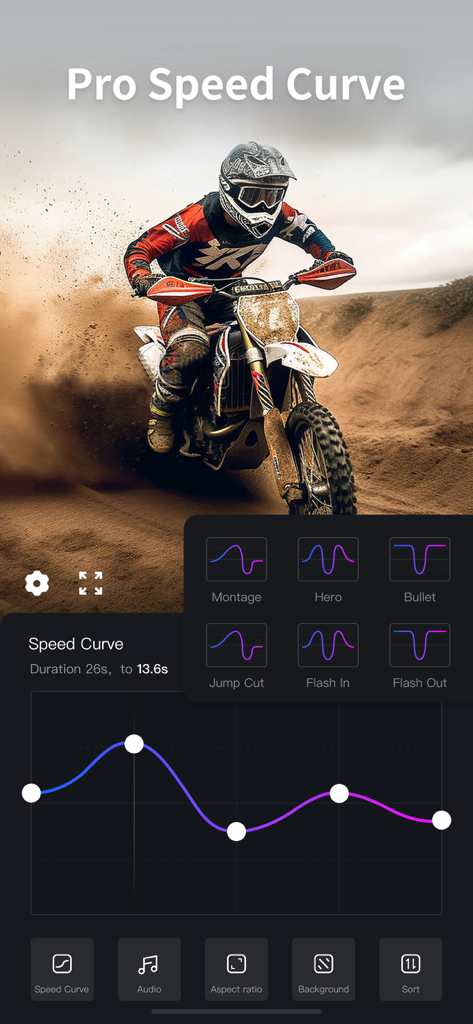 Video Editor & Maker -Cup Cute - Interfaz de edición de curva de velocidad profesional en la aplicación editor de video Cup Cute que muestra ajustes preestablecidos de 'speed ramping'