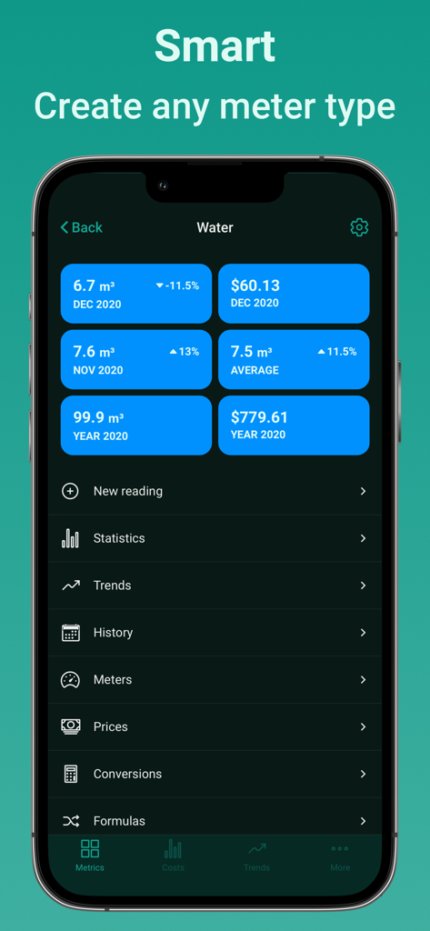 Energy Tracker Stromverbrauch - Meterable App Dashboard zeigt Wasserverbrauch-Statistiken, Kosten und Verbrauchstrends auf einem iPhone an.