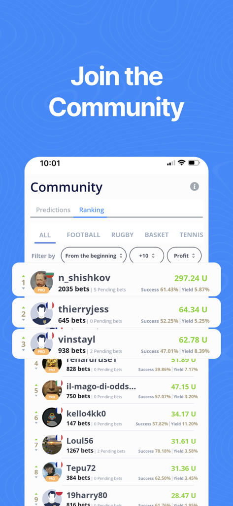 TIPSTOP: Sports Betting Tips - Leaderboard of top tipsters in the Tipstop community ranking their profit success rate and yield