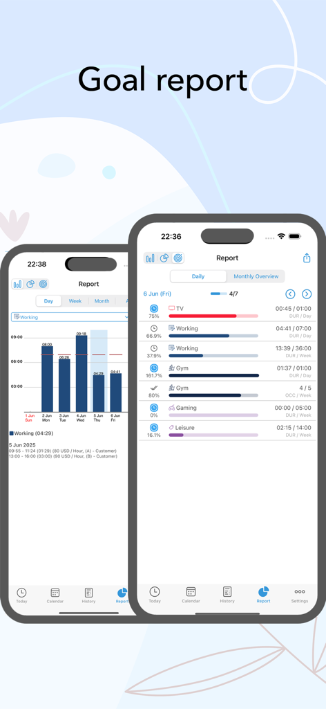 ATracker PRO app screenshots showing goal reports with activity bar charts and progress bars for daily task management