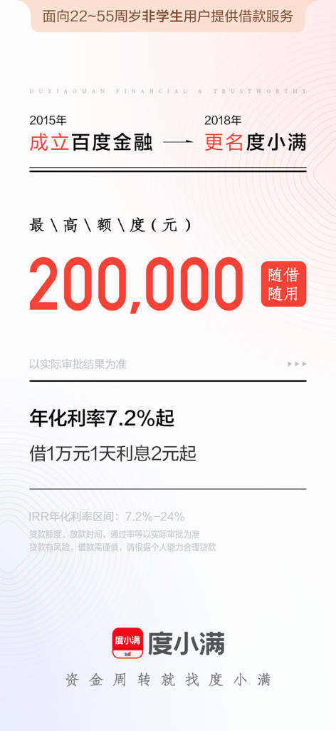 度小满借钱-借贷:短期借钱现金借款信用贷款平台 - Finanz-App-Oberfläche von Du Xiaoman, die ein maximales Kreditlimit von 200.000 RMB und einen Jahreszinssatz ab 7,2 Prozent anzeigt.