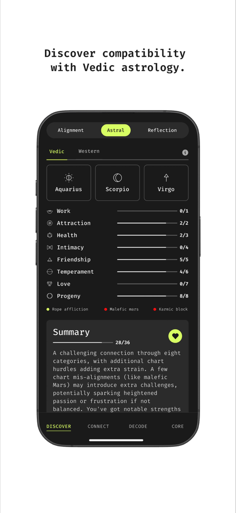 Sacrena - Sacrena app interface showing spiritual compatibility metrics based on Vedic astrology with categories like intimacy and friendship.