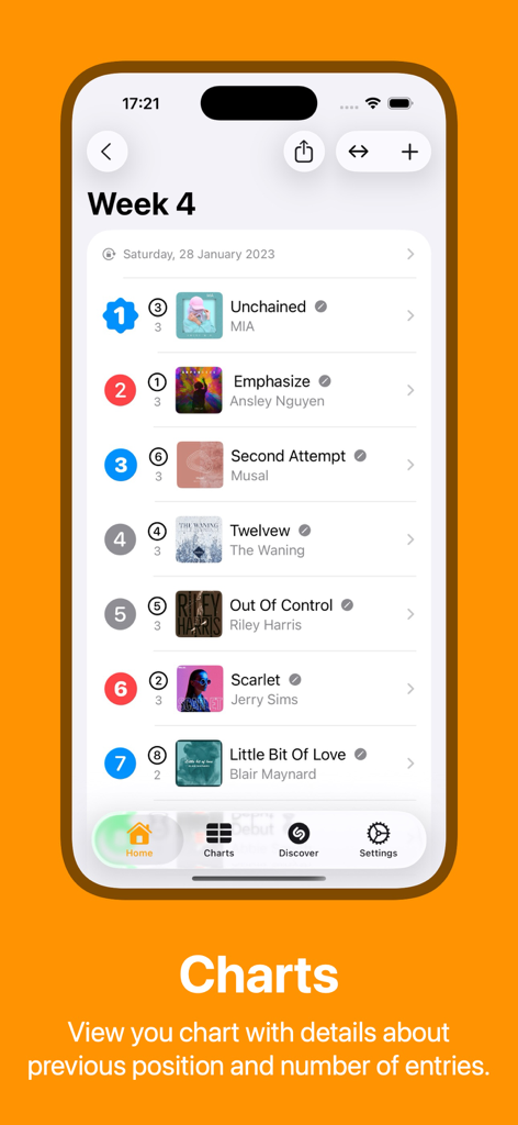 Chart Your Music - Weekly music ranking chart on the Chart Your Music app showing songs and artists.