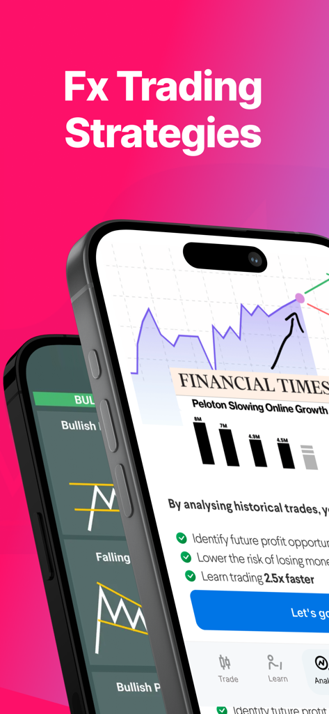 Pantallas de la app móvil que muestran Estrategias de Trading Fx con patrones de gráficos alcistas y análisis de noticias del mercado financiero.