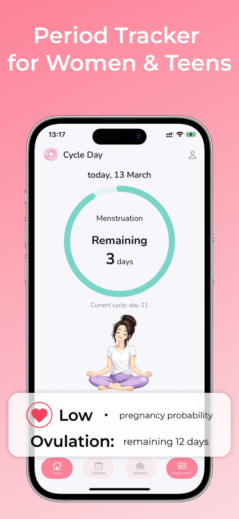 Menstrual Cycle Tracker App - Panel de la aplicación rastreadora del ciclo menstrual Cycle Day que muestra cuentas regresivas de menstruación y ovulación