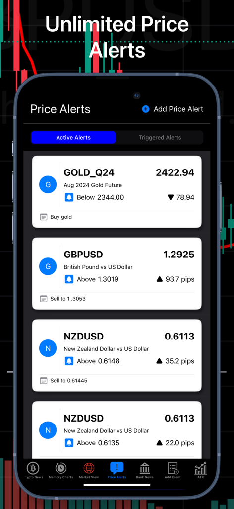 Forex Watch (No Subscription) - Forex Watchアプリのスクリーンショット。ゴールドと通貨ペアのアクティブな価格アラートを表示。