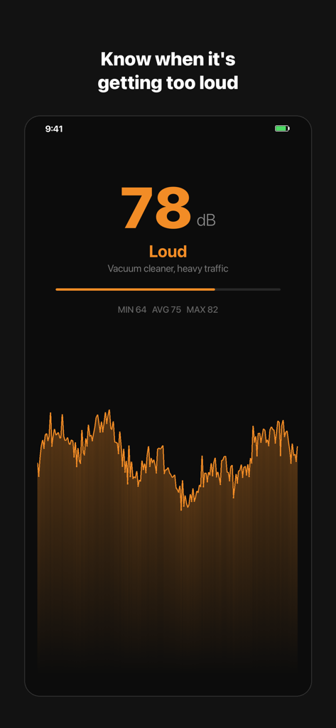 Interfaz de smartphone de la aplicación dB Meter que muestra una lectura de decibelios de 78 dB categorizada como alta con una forma de onda naranja.
