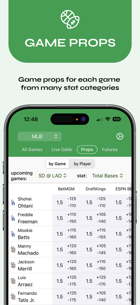 Live Scores and Odds - App interface comparing MLB player prop odds for Total Bases across different sportsbooks