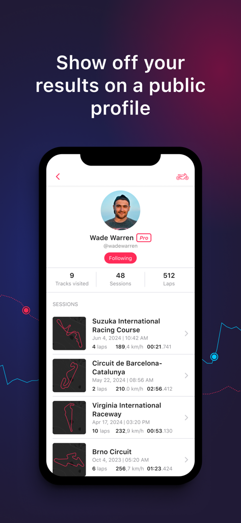 LapSnap - LapSnap app public racer profile showing track sessions and statistics