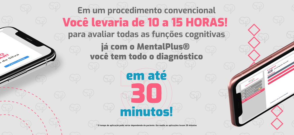 MentalPlus® - Infografica che confronta 10-15 ore per la valutazione cognitiva tradizionale rispetto a 30 minuti con MentalPlus.